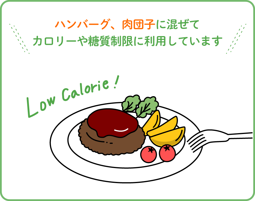 ハンバーグ、肉団子に混ぜてカロリーや糖質制限に利用しています